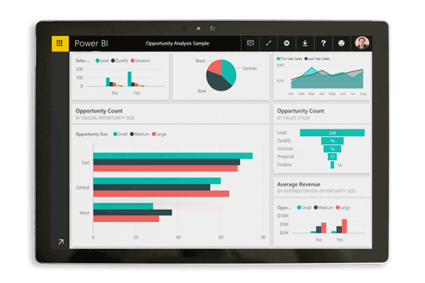 Office 365 und Dynamics 365